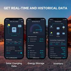 Renogy BT-2 Bluetooth Module for Rover Solar Charge Controllers, , scaau_hi-res