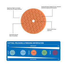 Kincrome Polisher Pad 7 Inch 180mm Medium Cut, , scaau_hi-res