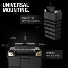 NOCO Lithium Powersports Battery - NLP14, , scaau_hi-res