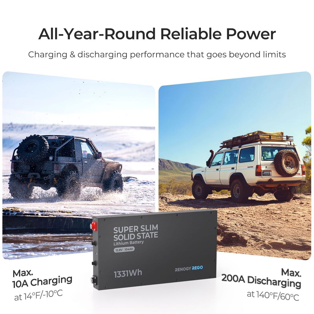 Renogy REGO Slimline Lithium Deep Cycle Battery 12.8V 104Ah LiFePO4, , scaau_hi-res