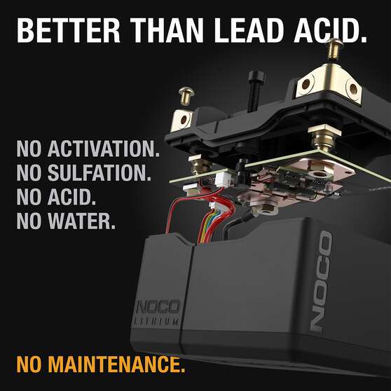 NOCO Lithium Powersports Battery - NLP9, , scaau_hi-res
