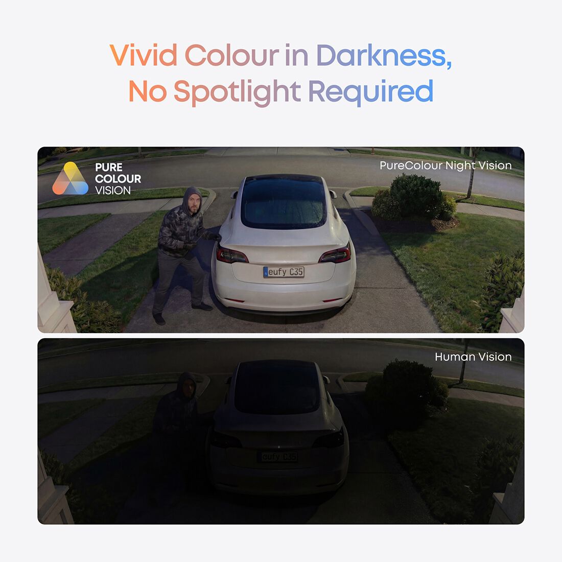 Eufy C35 1080p 4-Cam Kit with HomeBase Mini, , scaau_hi-res