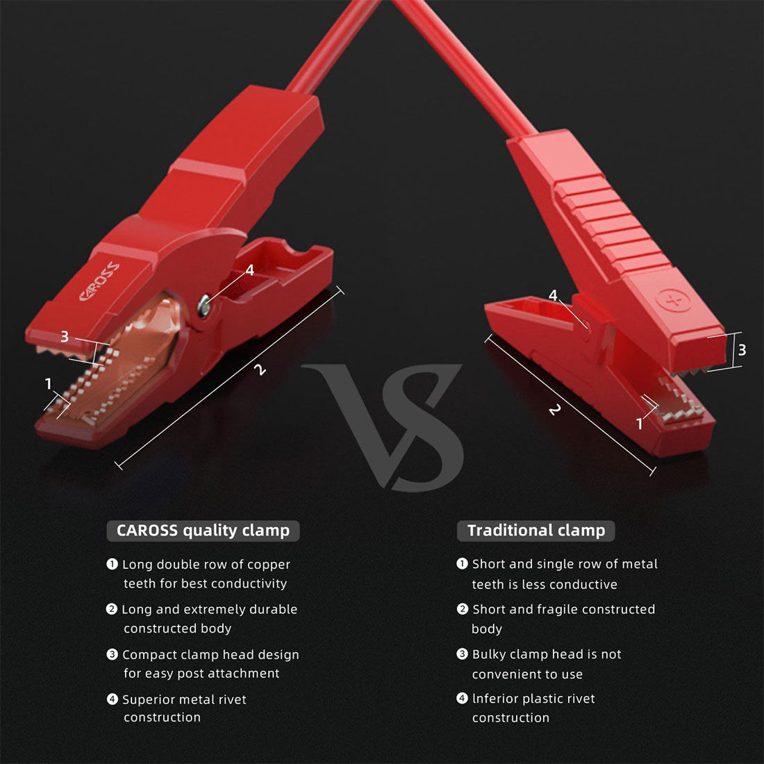 CAROSS T18Max 12V 2000A Compact Smart Lithium Jump Starter With Built-in 3 Mode Light, , scaau_hi-res