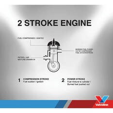 Valvoline Marine 2 Stroke Outboard Engine Oil 1 Litre, , scaau_hi-res