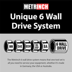 Metrinch Socket Set 1/4 & 3/8" Drive Metric/SAE 25 Piece, , scaau_hi-res