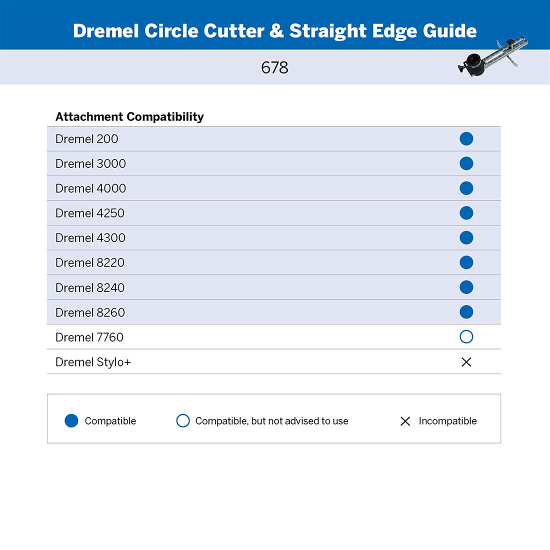 Dremel Straight Line & Circle Cutter, , scaau_hi-res
