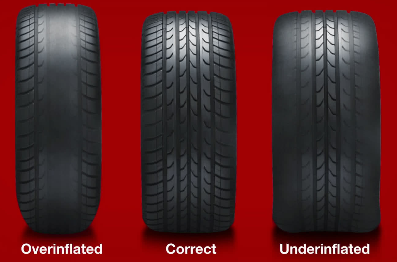Tyre Inflation