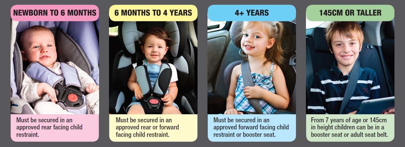 child safety belt