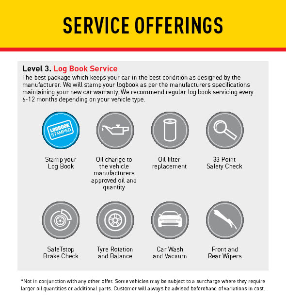 Service Offering Level 3 Service Offering Level 3