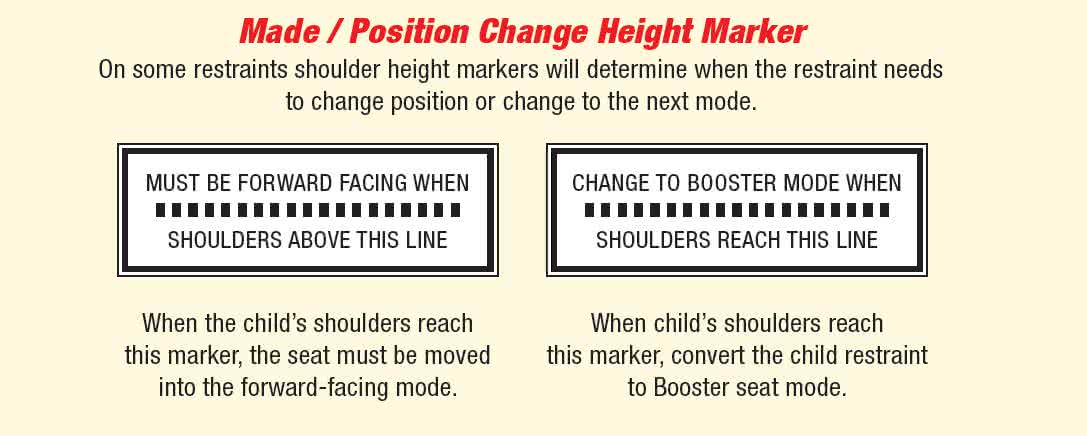 Height Markers