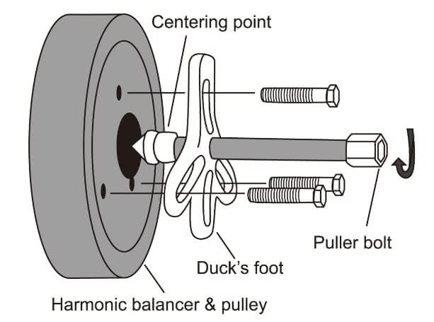 Removing a Harmonic Balancer // ToolPRO Harmonic Balancer Puller 