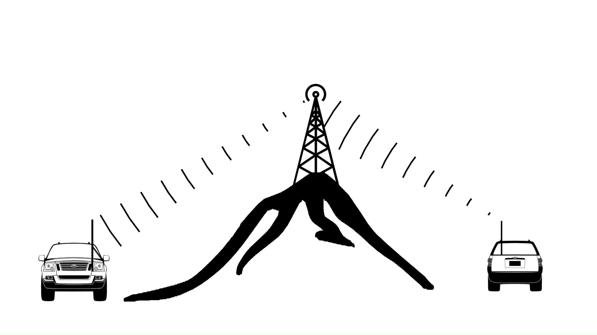 how to use a uhf radio