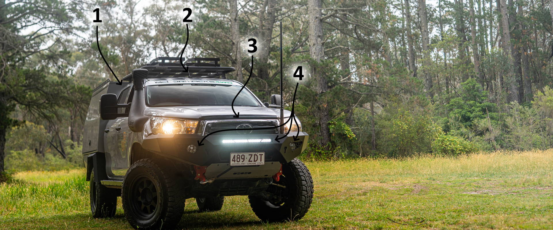 How To Choose the Best Offroad LED Light Bars For Your Vehicle